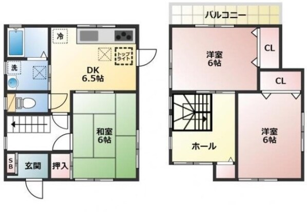 栄町2丁目貸家の物件間取画像